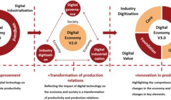 Digital Economy-1