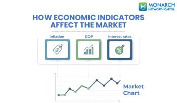 GDP & Economic Indicators Explained-2